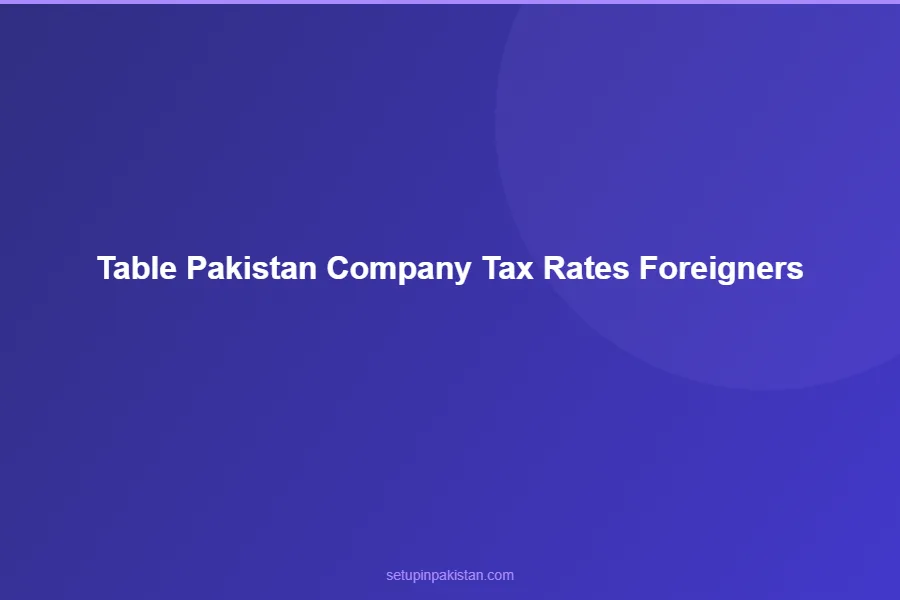 Pakistan Company Tax Rates for Foreigners — Complete Breakdo 2 Detailed pricing table for pakistan company tax rates for foreigners