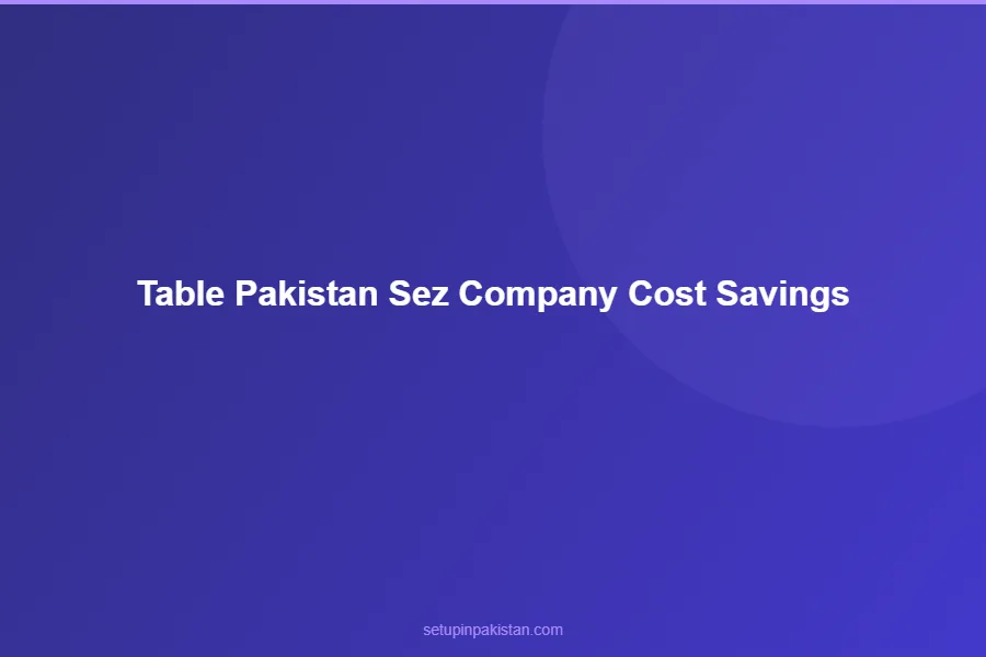 Pakistan SEZ Company Cost Savings — Tax Holiday Calculator 2 Detailed pricing table for pakistan sez company cost savings